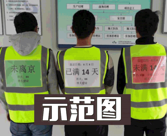 復(fù)工復(fù)產(chǎn)“建”行動(dòng)！京津冀復(fù)工“朋友圈” 的中建身影(圖2)